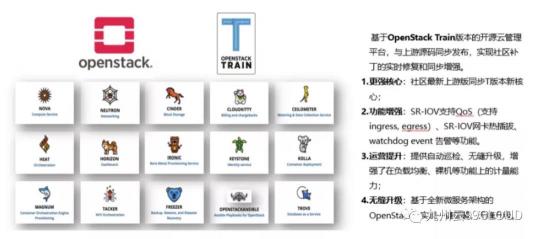 優(yōu)秀！九州云入選首屆混合云大會優(yōu)秀案例及產(chǎn)業(yè)全景圖