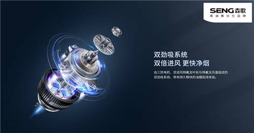 盤點(diǎn)中式廚房裝修的三大痛點(diǎn)，森歌嵌入式蒸烤一體機(jī)重塑廚房空間