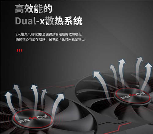 消光2發(fā)售，藍寶石RX 6500 XT高幀運行