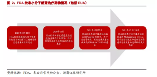 博眾投資：防疫概念再度發(fā)力，重視疫情催化下的板塊機(jī)會(huì)！