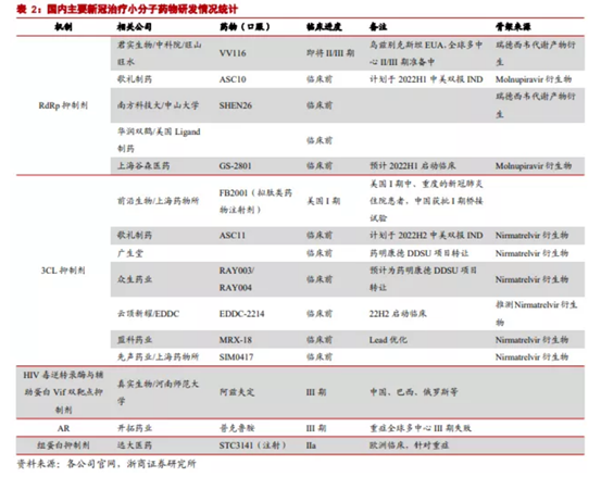 博眾投資：防疫概念再度發(fā)力，重視疫情催化下的板塊機(jī)會(huì)！