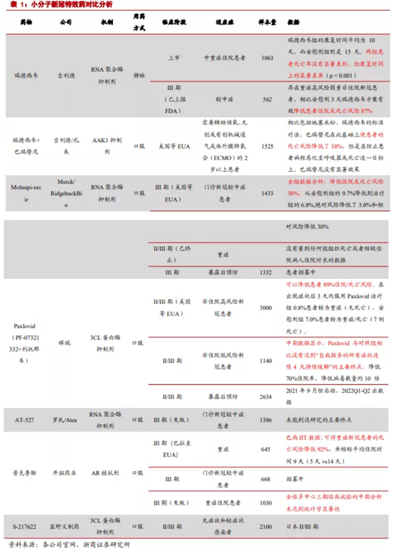 博眾投資：防疫概念再度發(fā)力，重視疫情催化下的板塊機(jī)會(huì)！