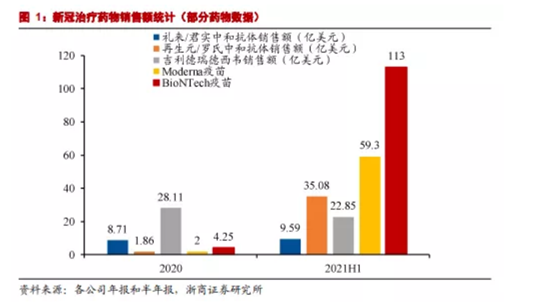 博眾投資：防疫概念再度發(fā)力，重視疫情催化下的板塊機(jī)會(huì)！