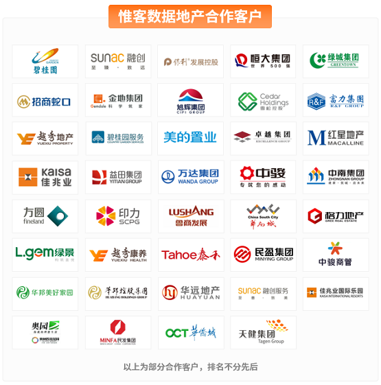 中標(biāo)招商蛇口、金地集團(tuán)！TOP10房企7家選擇惟客數(shù)據(jù)