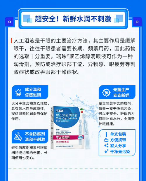 ?瑞珠?品牌X春雨醫(yī)生APP直播：春節(jié)用眼過度，科學護眼需重視