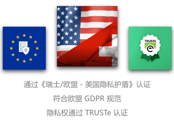 Benchmark Email 滿客郵件打造全方位郵件群發(fā)軟件，帶您踏入自動化營銷時代