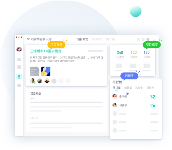 年都過完了，那個「年后再說」的團隊計劃是時候聊聊了！
