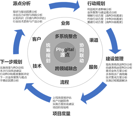 環(huán)信發(fā)布“螢火蟲計劃”正式推出免費(fèi)版在線客服