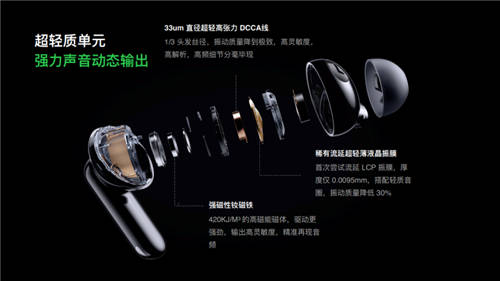 首發(fā)SuperDBEE第二代同軸雙單元 OPPO Enco X2帶來「錄音室級音質」