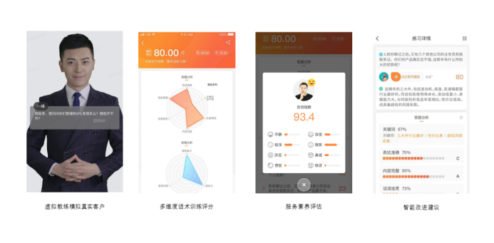 冬奧AI教練引爆科技新風(fēng)潮，平安知鳥(niǎo)助職場(chǎng)人“賽場(chǎng)奪金”