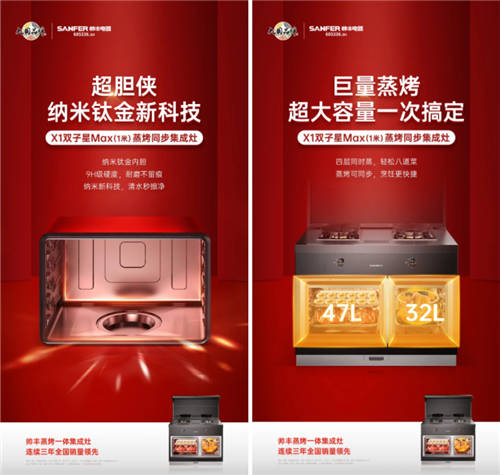 大國品牌帥豐又一力作！細數(shù)帥豐X1雙子星Max蒸烤同步集成灶上的“黑科技”