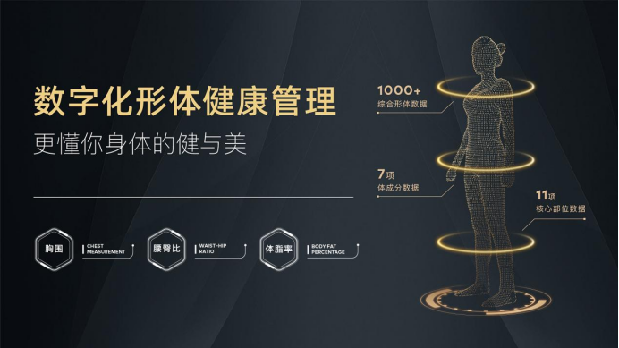 蘭超匯形體健康管理，塑造有形有韻有態(tài)度的新女性