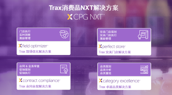 數(shù)據(jù)驅動更智能，Trax發(fā)布全新消費品NXT解決方案