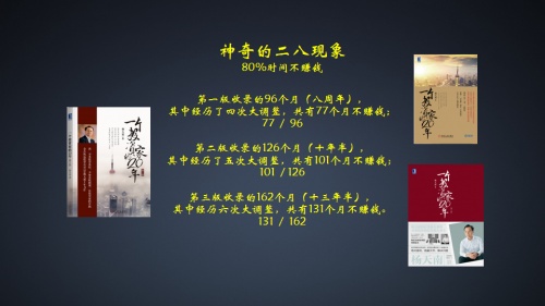 《巴菲特之道》譯者楊天南：如何實(shí)現(xiàn)人生綜合回報(bào)最大化？ 