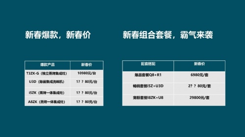 集成灶好不好？來(lái)集成灶十佳品牌森歌搶2022爆款福利組合
