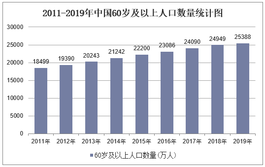 再登央視！安頓助力養(yǎng)老社區(qū)智能化建設(shè)