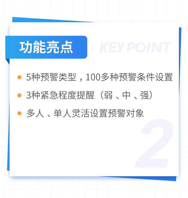 【積加ERP亮點100】系統(tǒng)預(yù)警：異常場景全覆蓋，運營不再措手不及
