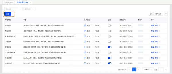 【積加ERP亮點100】系統(tǒng)預(yù)警：異常場景全覆蓋，運營不再措手不及