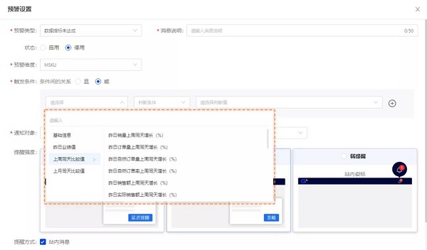 跨境ERP軟件積加系統(tǒng)預(yù)警，全面覆蓋異常場景，店鋪運(yùn)營無憂