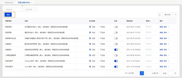 跨境ERP軟件積加系統(tǒng)預(yù)警，全面覆蓋異常場景，店鋪運(yùn)營無憂