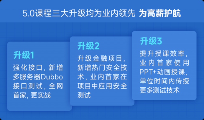 傳智教育軟件測試學(xué)科再度升級，畢業(yè)生薪資及就業(yè)率持續(xù)攀升