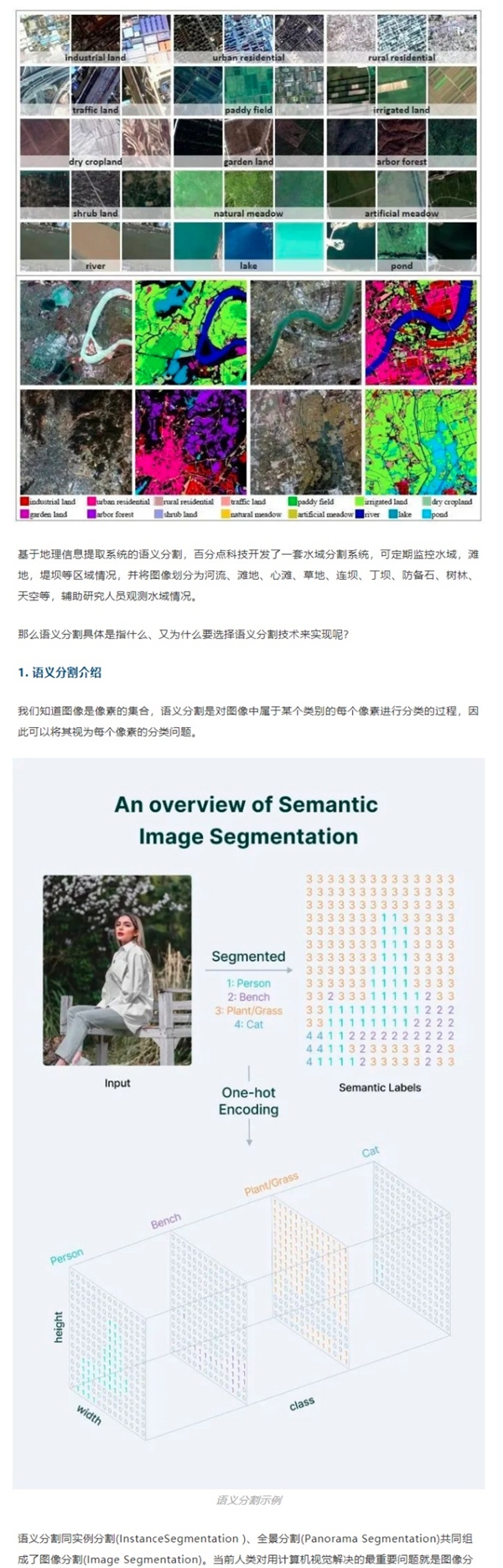 百分點科技：基于計算機視覺的語義分割技術(shù)如何在水域監(jiān)控上發(fā)揮作用