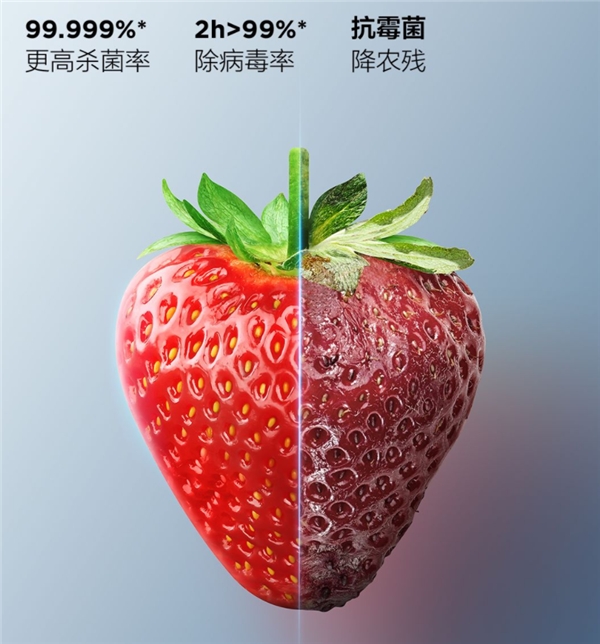 冷凍冷藏隨需換，TCL新品格物系列冰箱為多樣化保鮮而生！