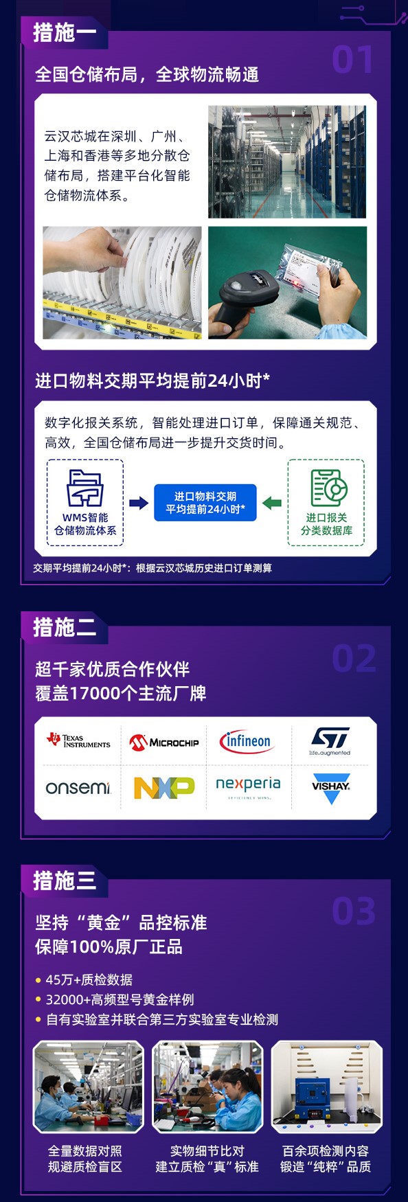 缺芯困境？云漢芯城三大措施保障芯片穩(wěn)定供應(yīng)