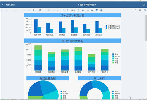ActiveReports V16.0 新版本發(fā)布，報表設計能力全面提升