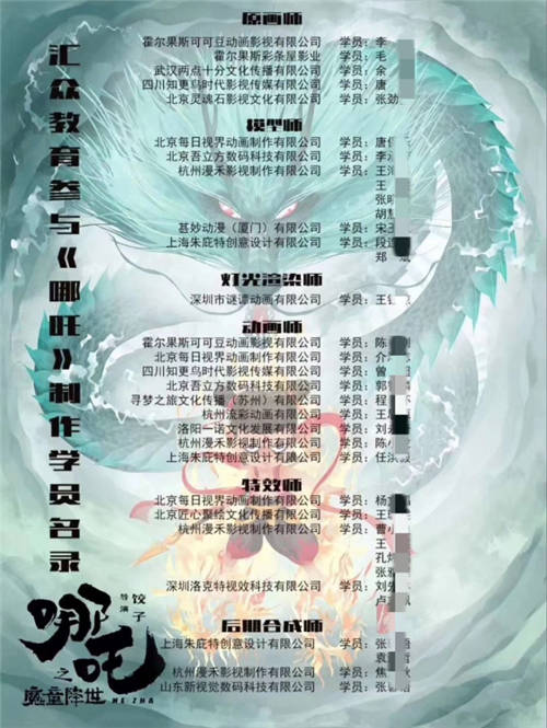 匯眾教育：元宇宙時(shí)代，新人如何進(jìn)入游戲動(dòng)漫領(lǐng)域從事CG開發(fā)？