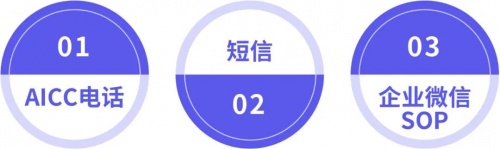 企業(yè)微信管理系統(tǒng)探馬SCRM聚焦私域，助力企業(yè)企微增粉