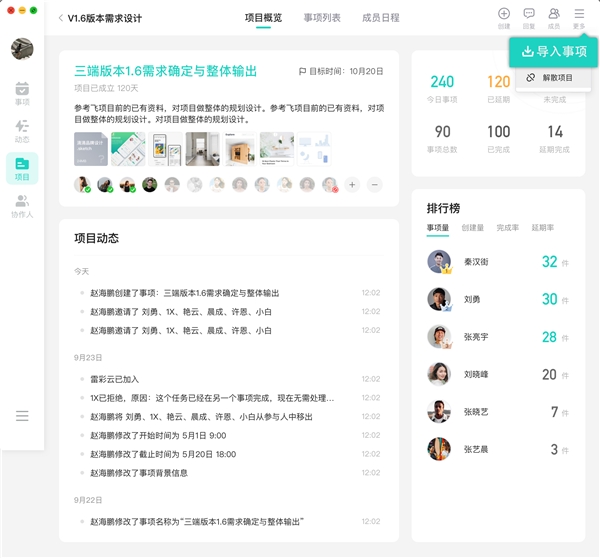 為什么你的團(tuán)隊(duì)?wèi)猩⑿实?？那是因?yàn)槟銢]有找準(zhǔn)目標(biāo)管理工具！