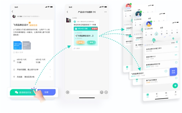 為什么你的團(tuán)隊(duì)?wèi)猩⑿实?？那是因?yàn)槟銢]有找準(zhǔn)目標(biāo)管理工具！
