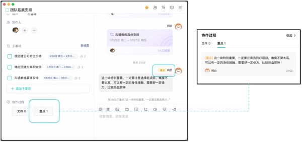 討厭「老板的餅」又干又硬，不如教教他怎么做切實(shí)可行的「目標(biāo)管理」！