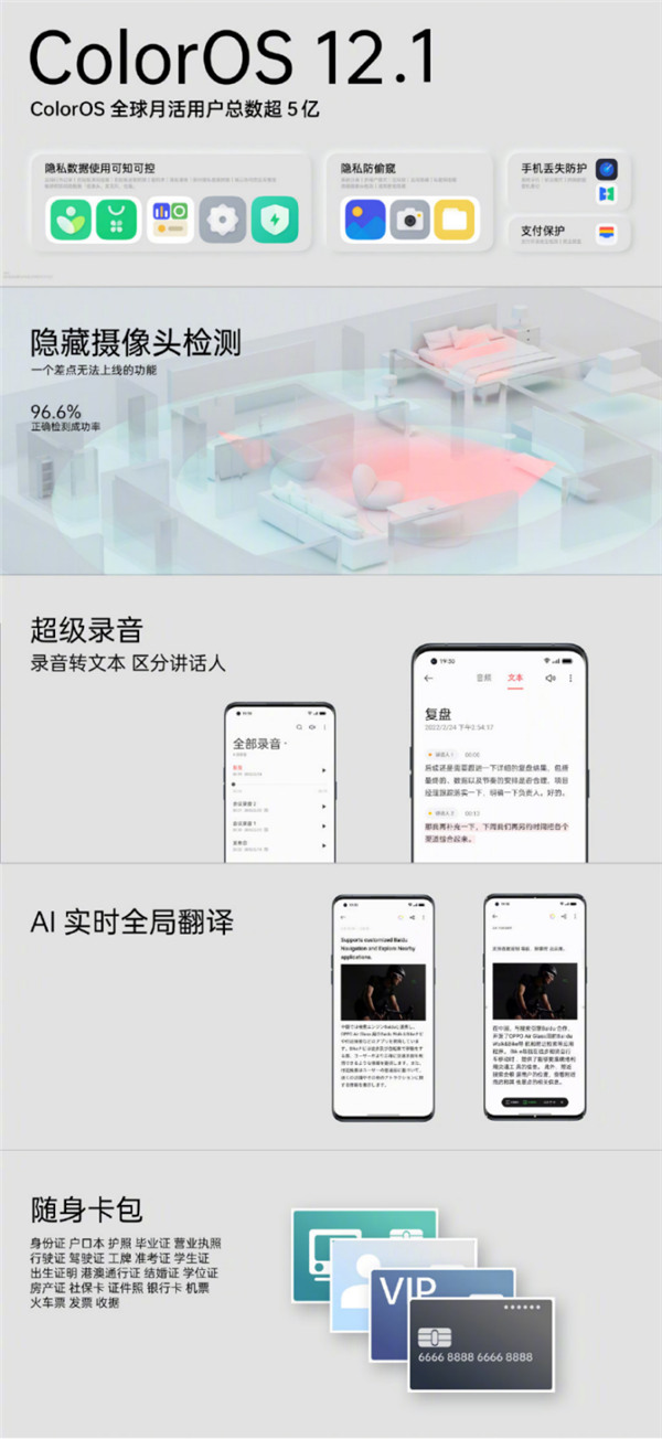 首次搭載自研芯片馬里亞納X，OPPO Find X5系列正式發(fā)布