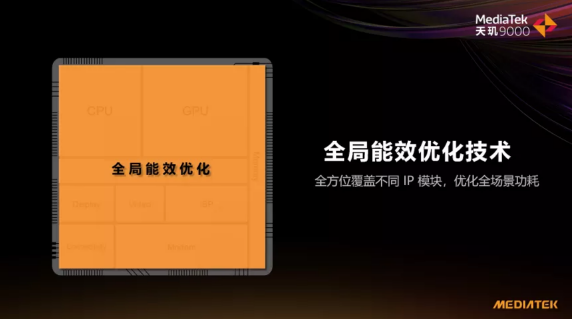 OPPO Find X5 Pro天璣版正式發(fā)布，首發(fā)天璣9000，強(qiáng)大性能、能效震撼全場(chǎng)！