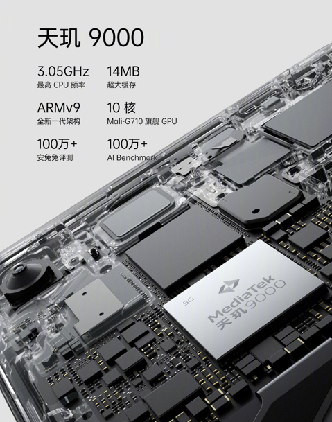 引領(lǐng)體驗全面升級，OPPO Find X5 Pro天璣版正式發(fā)布，首發(fā)天璣9000