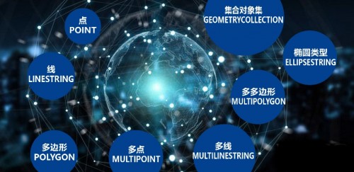 國產(chǎn)數(shù)據(jù)庫到底行不行?金倉KGIS為空間數(shù)據(jù)保駕護航!
