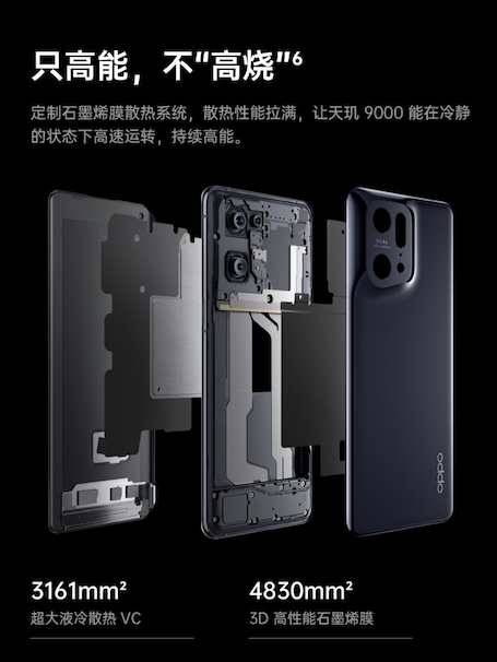 旗艦機皇種子選手誕生！OPPO Find X5 Pro天璣版攜手天璣9000問鼎旗艦市場