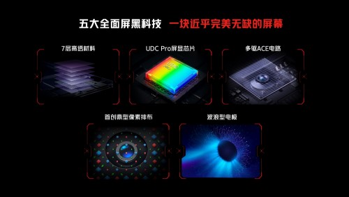 屏幕戰(zhàn)爭持續(xù)升級！作為操控手機最重要的入口全面屏依然不是終點