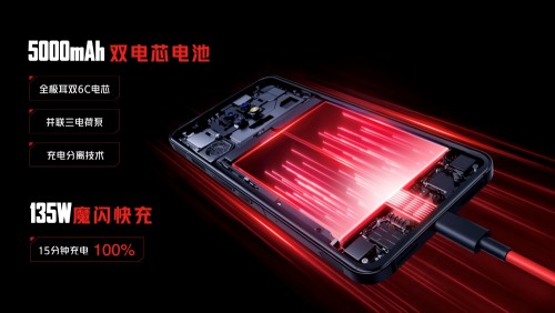 屏幕戰(zhàn)爭持續(xù)升級！作為操控手機最重要的入口全面屏依然不是終點