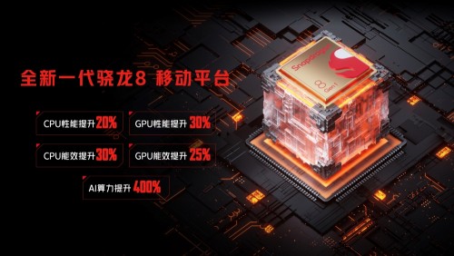 屏幕戰(zhàn)爭持續(xù)升級！作為操控手機最重要的入口全面屏依然不是終點