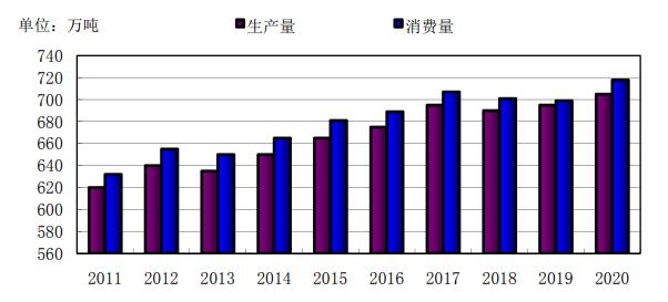 在數(shù)睿數(shù)據(jù)nextionBI發(fā)布會(huì)上，企業(yè)展示了對(duì)數(shù)據(jù)分析的深度理解