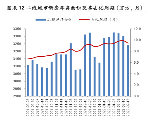 博眾投資：房地產(chǎn)政策松綁，我們可以入手首套房嗎？