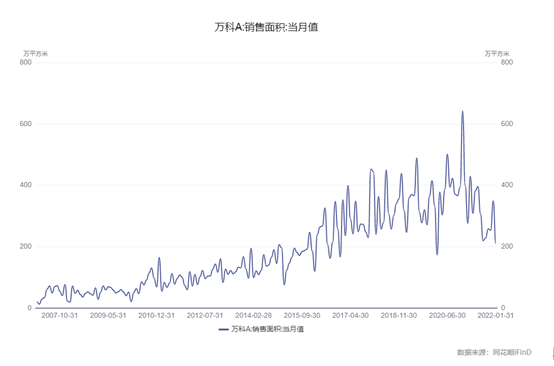 博眾投資：房地產(chǎn)政策松綁，我們可以入手首套房嗎？