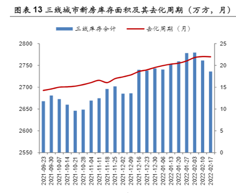 博眾投資：房地產(chǎn)政策松綁，我們可以入手首套房嗎？