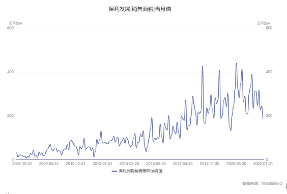 博眾投資：房地產(chǎn)政策松綁，我們可以入手首套房嗎？