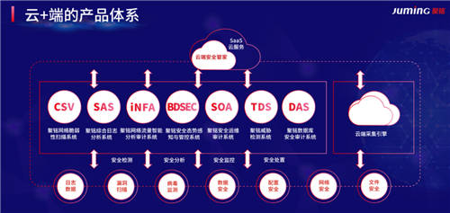 6年積累超1萬(wàn)家政企客戶(hù)，聚銘網(wǎng)絡(luò)唐開(kāi)達(dá)接受創(chuàng)客公社專(zhuān)訪