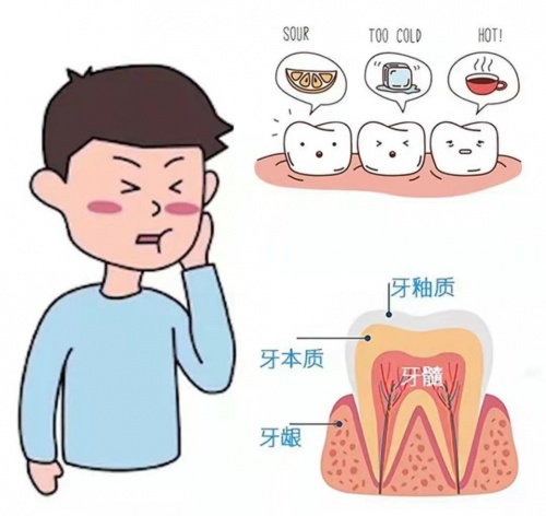 牙神經(jīng)損傷不可逆？一站式口腔護理薇美姿舒客的份護牙攻略請查收