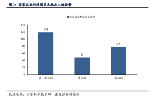 博眾投資：鄉(xiāng)村振興在路上，賦能數(shù)字鄉(xiāng)村崛起！
